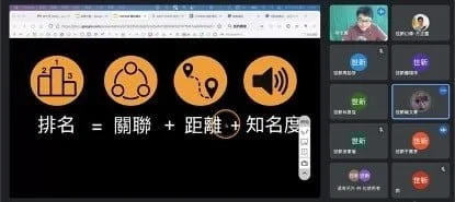 圖二：與同學分享Google我的商家流量公式
