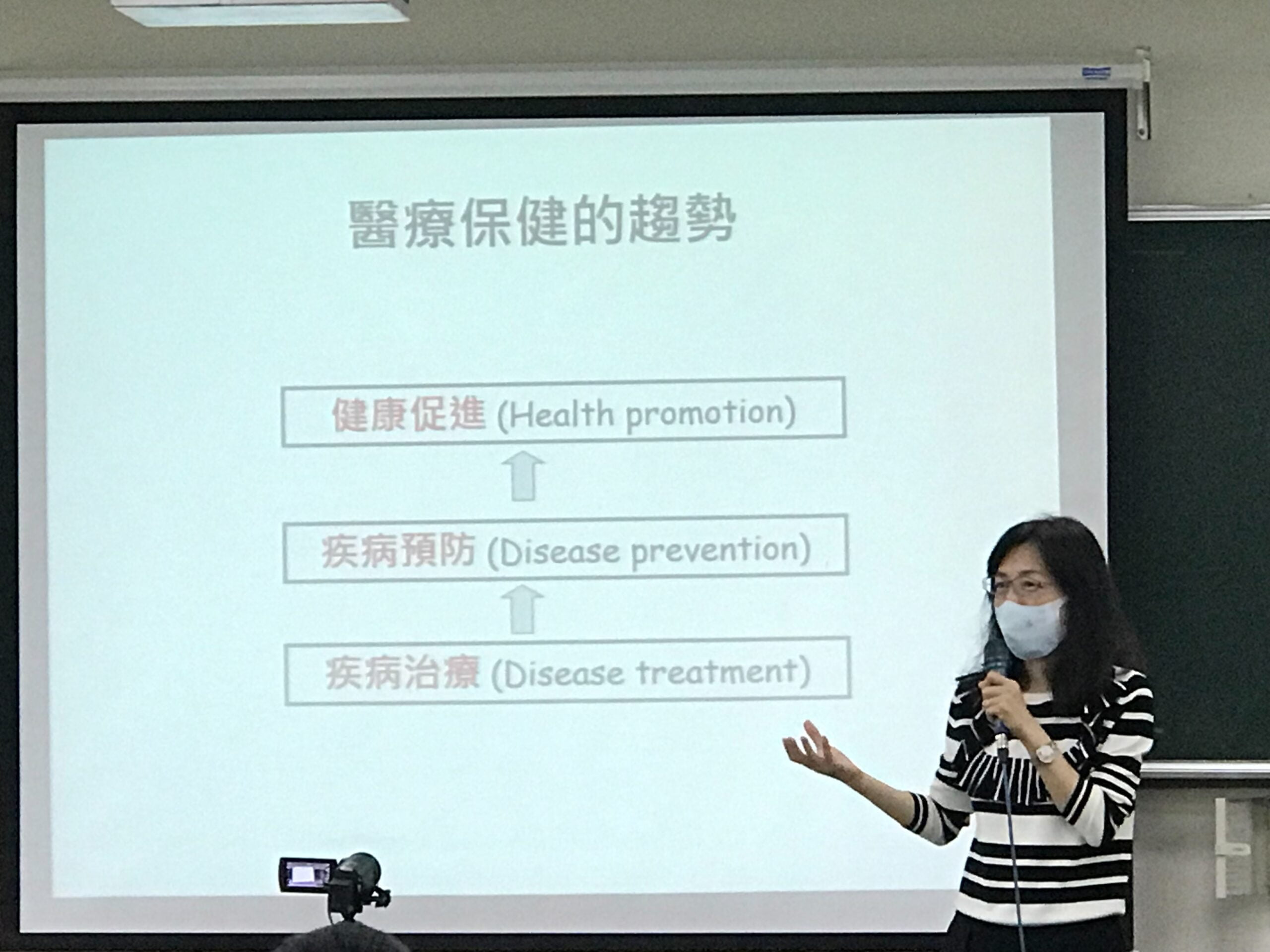 圖三、郭倩琳老師提到醫療保健的趨勢